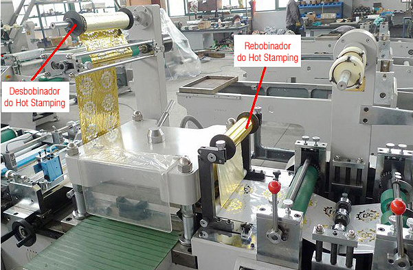 LabelFinish B320 - Máquinas de Corte com Facas Planas (Batida), Laminação, Perfuração (Tags) e Hot Stamping