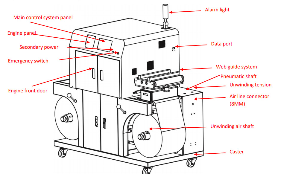 VersaPress XL - Especificações 1