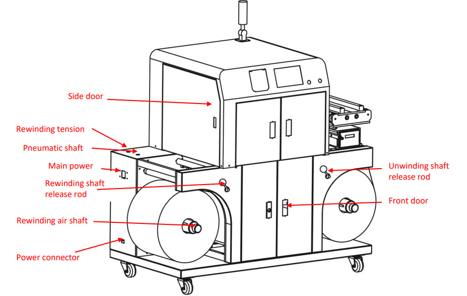 VersaPress XL - Especificações 2